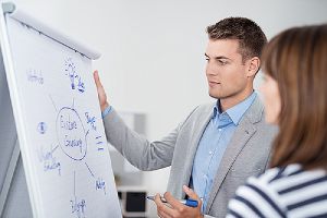 Analyzing and brain storming during a custom software development process