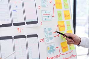 Developers planning a site that meets the requirements of the ADA website compliance checklist