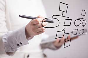 Woman improving the efficiency of her company's processes