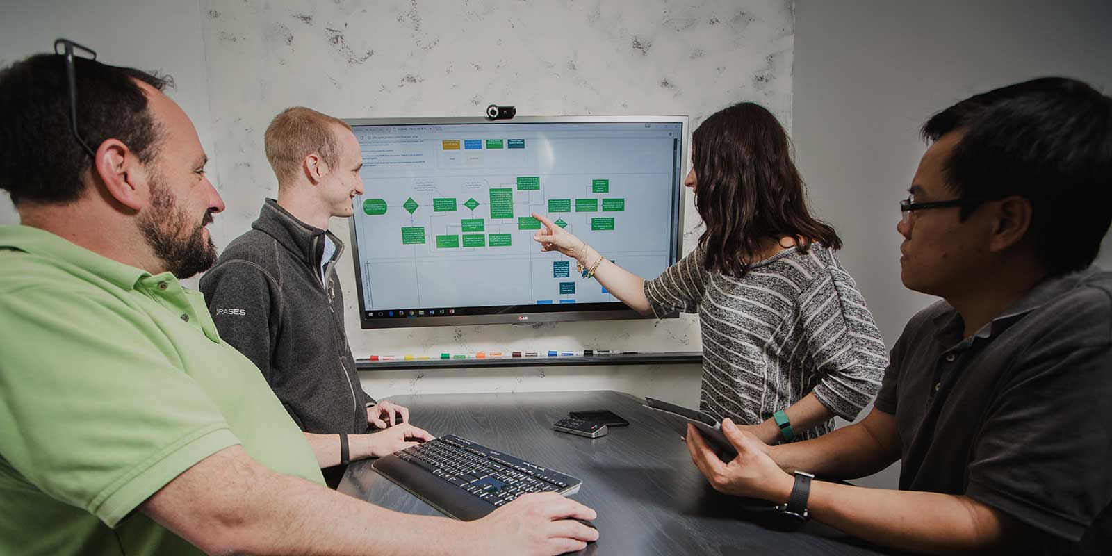 Rapid Product Prototyping