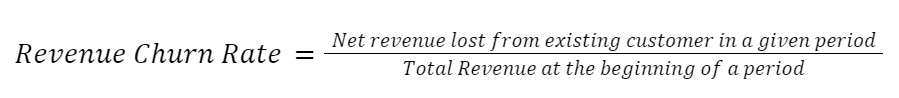 Revenue Churn Rate