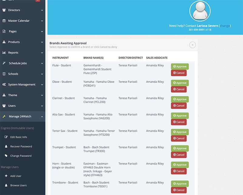 Q and F dashboard
