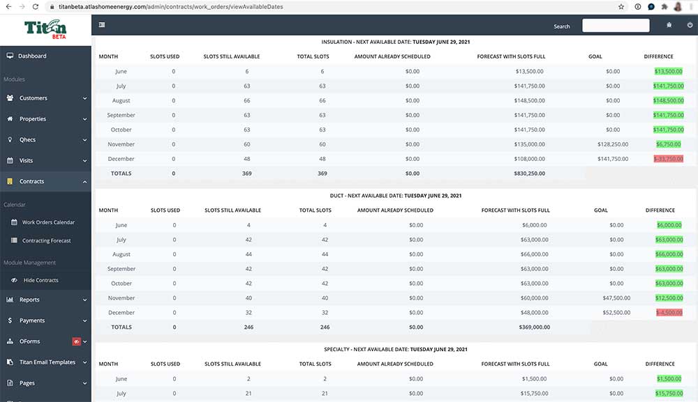 Atlas Home Energy Forecasting Page