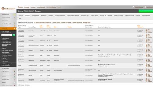 Content management system used by Service Coordination Inc
