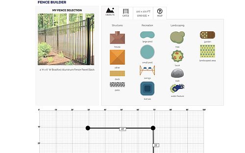 fencing direct tools
