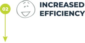 increased efficiency