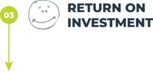 return on investment