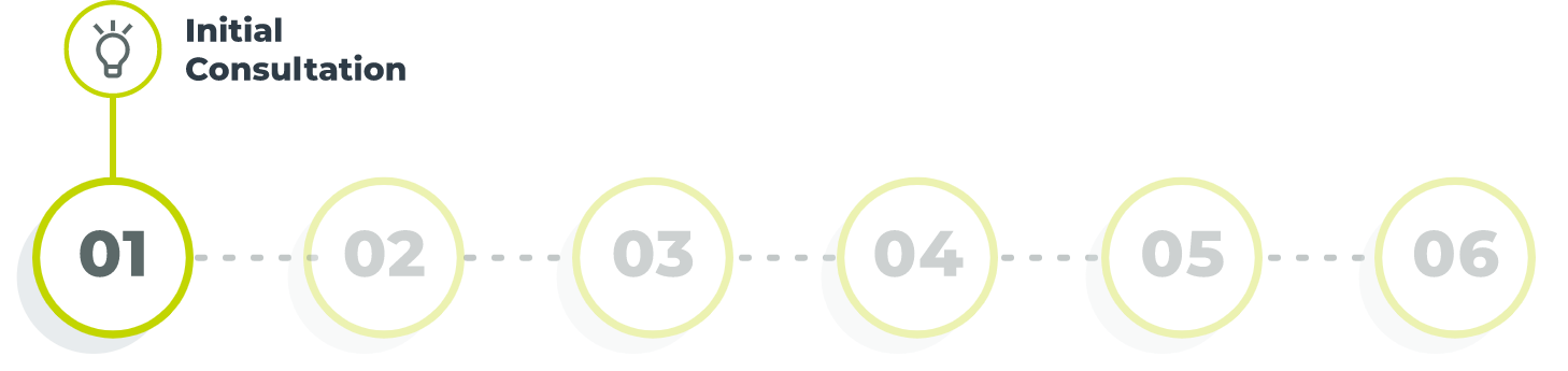 Process Steps