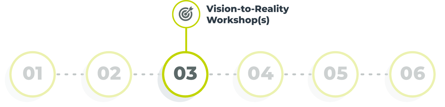 Process Steps