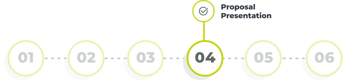 Process Steps