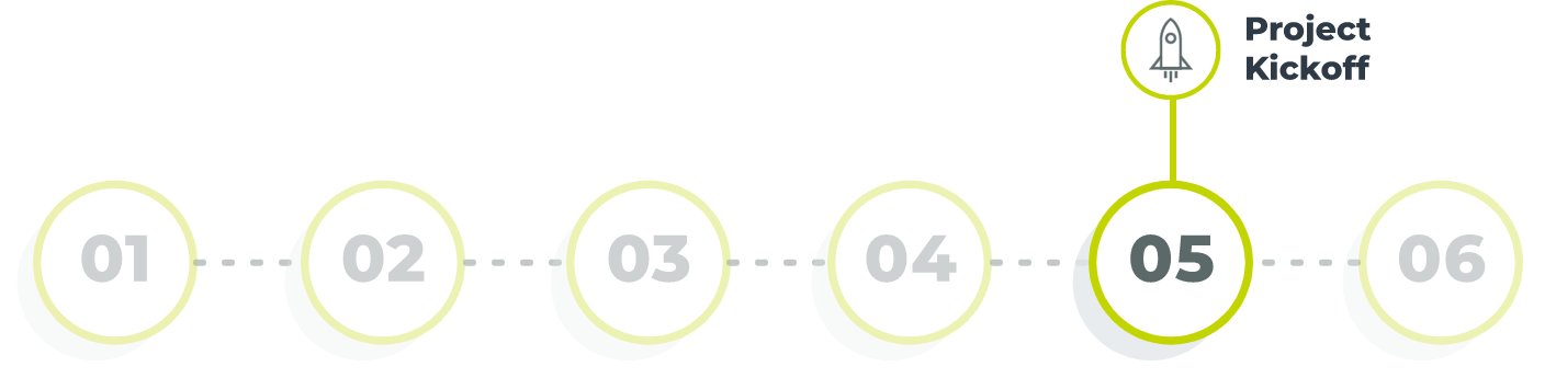 Process Steps