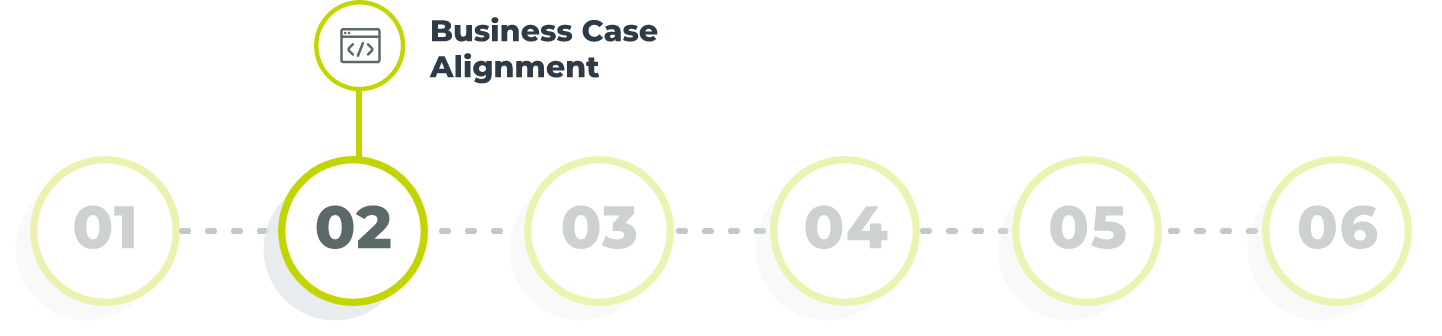 Process steps