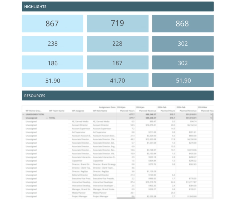 spectrum data overhaul data