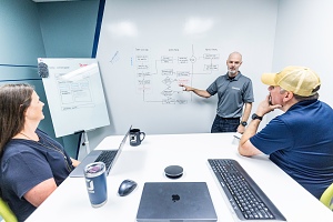 Business Process Immersion